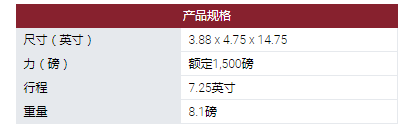 MOOG線性執(zhí)行器將旋轉運動轉換為線性運動。它們具有與旋轉單元相同的功能和類似的應用。