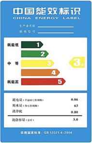 關(guān)于電機(jī)和感應(yīng)電機(jī)的那些事