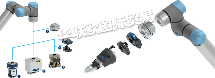 靈敏的 SCHUNK 長(zhǎng)行程機(jī)械手EGL系列是用于 Universal Robots 的 SCHUNK 產(chǎn)品組合的唯一附加物。