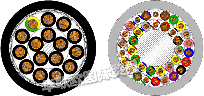 MOTIONCABLES,MOTIONCABLES控制電纜,MOTIONCABLES數(shù)據(jù)傳輸電纜