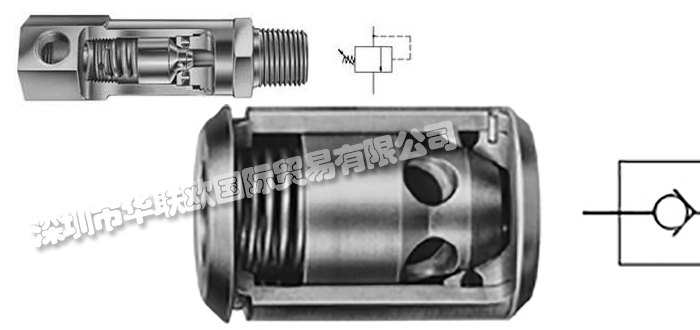 美國KEPNER可調式筒式泄壓閥1354系列Kepsel