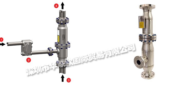 美國PICK HEATERS冷凝水混合器Heater